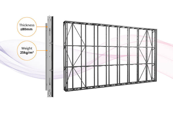 Absen A Series – Ultra High-Brightness LED Display for Outdoor Use